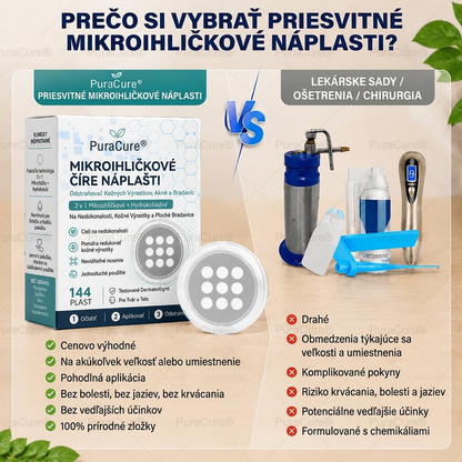 💖💖💖PuraCure® 2 v 1 mikroihličková a hydrokoloidná náplasť 🍀 | Na starostlivosť o vystúpené znamienka, akné, ploché bradavice a kožné výrastky | Pomáha redukovať vzhľad vrások, jaziev a nedokonalostí pokožky | Neviditeľná náplasť na tvár a telo