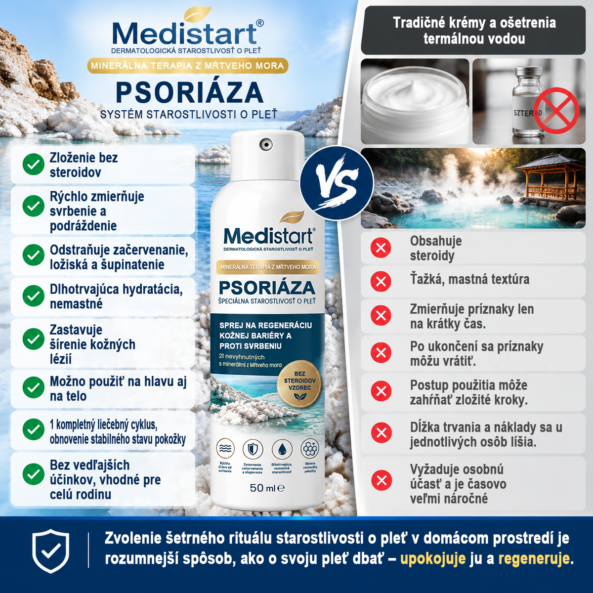 ✨✨✨Medistart® ŠPECIÁLNA STAROSTLIVOSŤ O POKOŽKU PRI PSORIÁZE