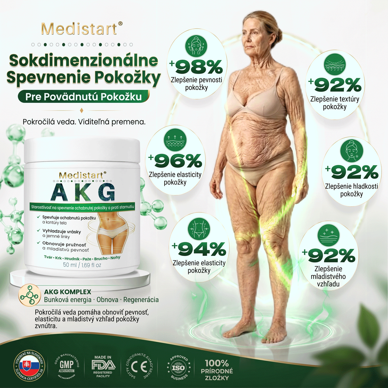 🌼Medistart® SPEVŇUJÚCA & PROTI STARNUTIU PLEŤOVÁ STAROSTLIVOSŤ