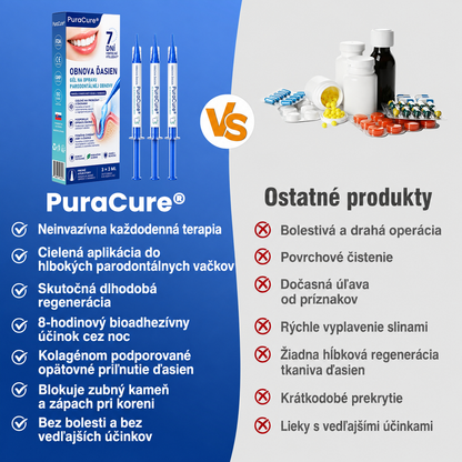 🌈🌈🌈𝑷𝒖𝒓𝒂𝑪𝒖𝒓𝒆® 👨‍⚕️🦷𝑶𝑩𝑵𝑶𝑽𝑨 Ď𝑨𝑺𝑰𝑬𝑵 𝑷𝒂𝒓𝒐𝒅𝒐𝒏𝒕á𝒍𝒏𝒚 𝒐𝒑𝒓𝒂𝒗𝒏ý 𝒈é𝒍🥬